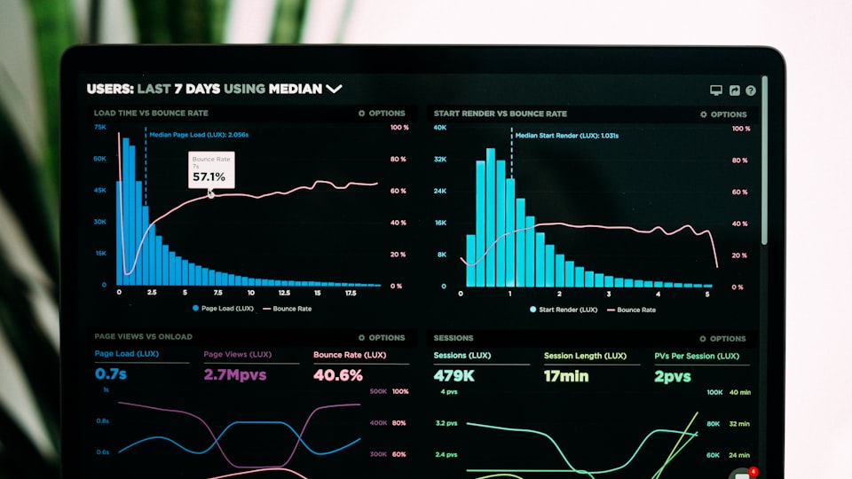 Business team reviewing API integration dashboards
